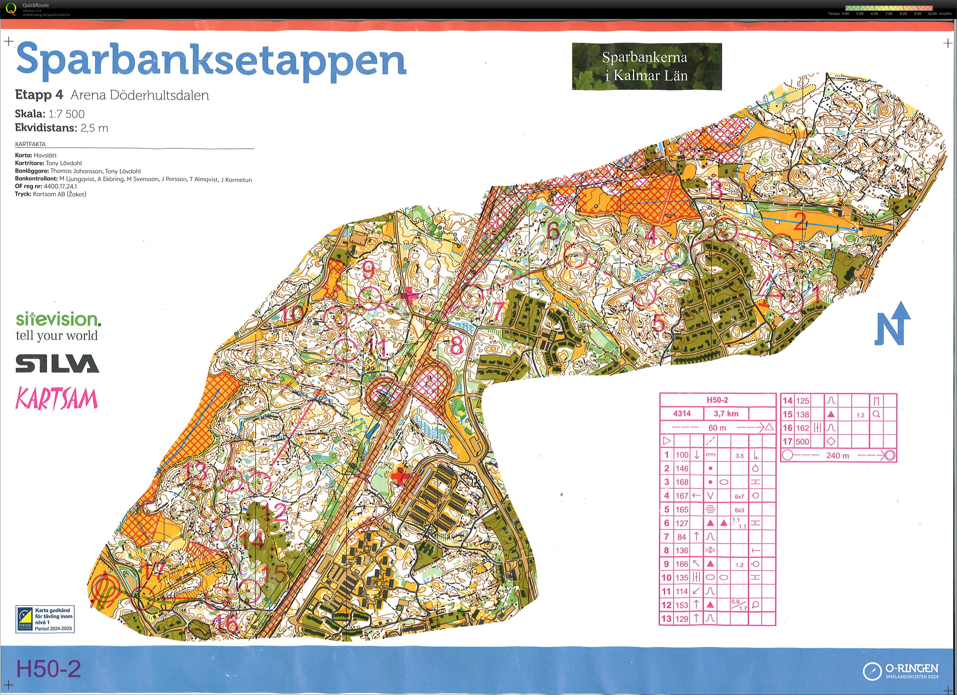 O-ringen E4 (2024-07-26)